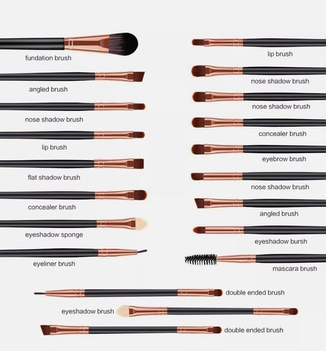 For Eye Makeup, Eye Makeup Set, Powdered Eyeliner, Essential Makeup Brushes, Makeup Brushes Guide, Eye Makeup Styles, Eye Shadow Brush, Beauty Brushes, Makeup Brush Set Professional