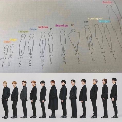 BTS JUNGKOOK ⁷ on Instagram: “A fan drawing of bighit family heights became reality 😂 but how tall are you guys?” Bts And Txt, Bts Theory, Jungkook V, Bts Wallpaper Lyrics, Vkook Fanart, Bts Memes Hilarious, Bts Dancing, Suga Jhope, Memes Kpop