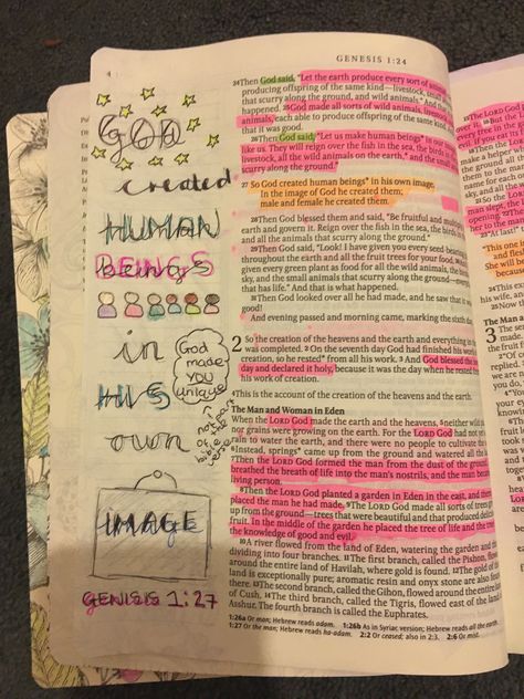 Genesis 1:27 Bible Journaling, Genesis 1 Bible Journaling, Genesis Bible Journaling, Inspire Bible, Bible Verse Pictures, Inspire Bible Journaling, Genesis 1, Christian Bible Verses, Christian Bible