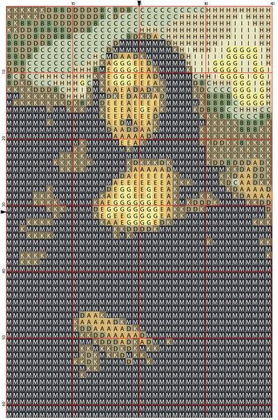 How to cross stitch art. Mona Lisa Cross Stitch - Step 1 Mona Lisa Cross Stitch, Fine Art Cross Stitch, Cross Stitch Free, Modele Pixel Art, Guide To, X Stitch, Stitch Guide, Small Cross Stitch, Cross Stitch Patterns Flowers