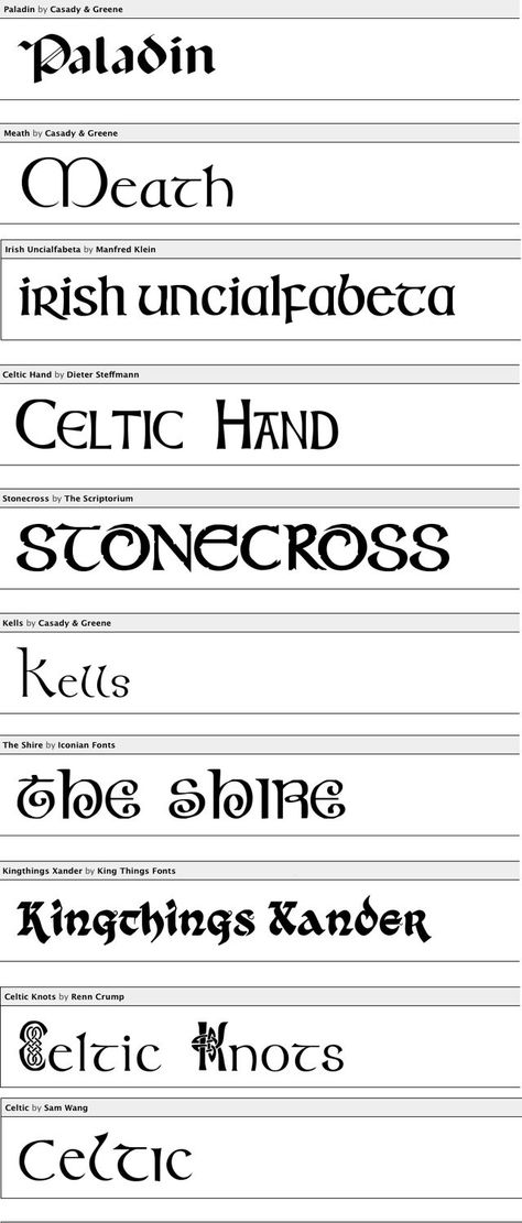 Types Of Font, Irish Font, Celtic Fonts, 1001 Free Fonts, Celtic Symbols, Irish Celtic, Celtic Art, Calligraphy Letters, Celtic Designs