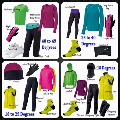 Half Marathon Outfit Women, Half Marathon Outfit, Running Cold Weather, Winter Running Outfit, Running Short Outfits, Running In Cold, Running Outfit, Running Wear, Marathon Training Plan