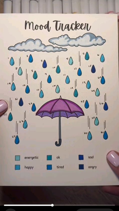 Journal Ideas Aesthetic Mood Tracker, April Journal Ideas Aesthetic, Mood Tracker For March, Rain Journal Ideas, Bujo Rain Theme, April Mood Tracker Bullet Journal, Rain Bullet Journal, Journaling New Year, April Journal Ideas