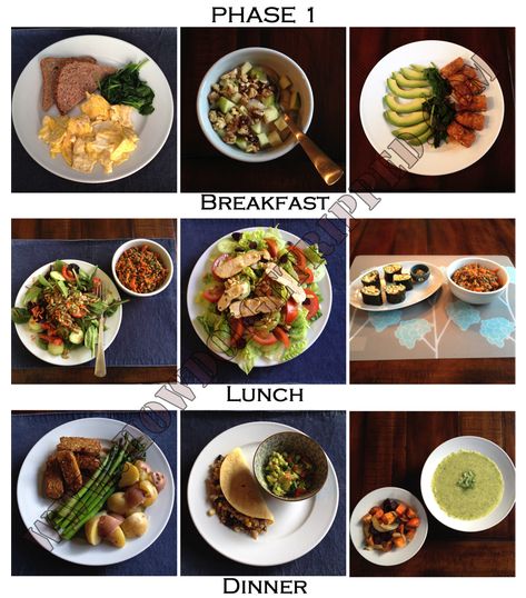 Ultimate Reset Phase 1 Meals and Snacks! Ultimate Reset Phase 1, Ultimate Reset Recipes, Beachbody Ultimate Reset, Hormone Reset Diet, Metabolic Reset, Ultimate Reset, Summer Meal Planning, Metabolic Diet, Fast Metabolism Diet