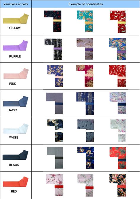 Different Types Of Kimonos, Kimono Color Palette, Kimono Guide, Traditional Summer Kimono Free Size, Traditional Kimono Pattern, Types Of Kimono, Difference Between Kimono And Yukata, Kimono Ideas, Yukata Pattern