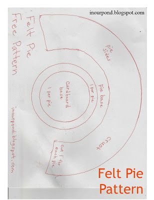 In Our Pond: Felt Pies (pattern) Felt Pie Slice Pattern, Felt Pie Crust, Felt Pie Pattern Free, Felt Pie Pattern, Felt Pie, Felt Food Patterns Free, Play Food Diy, Patriotic Doll, Felt Templates