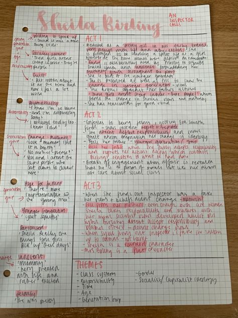 Inspector Calls Revision Themes, An Inspector Calls Revision Notes Themes, Sheila Birling, Inspector Calls Character Profiles, Sheila Birling Quotes, An Inspector Calls Revision Notes Mr Birling, An Inspector Calls Revision Notes Sheila, Inspector Calls Revision Act 1, An Inspector Calls Quotes