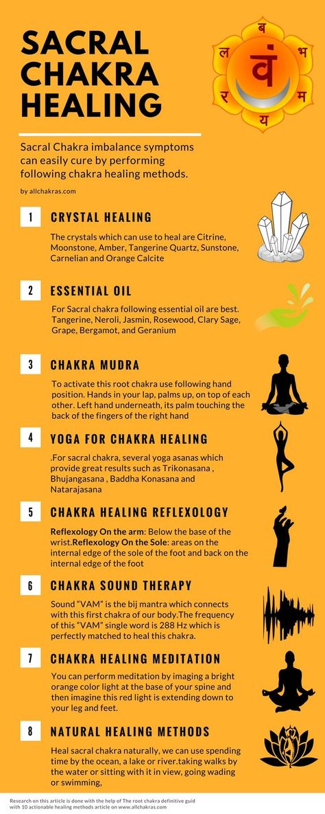 Balance Chakras, Healing Methods, Sacral Chakra Healing, Second Chakra, Chakra Health, Chakra Heilung, Reiki Healer, Reiki Symbols, Chakra Yoga