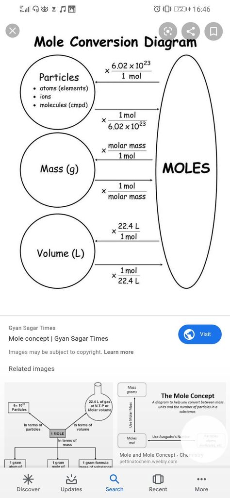 Mole Formula Chemistry, Chemistry Moles Notes, Mole In Chemistry, College Chemistry Notes, Chemistry Stoichiometry Notes, Chemistry Mole Concept, Mole Concept Formula Sheet, Moles Chemistry Notes, Stoichiometry Chemistry Notes