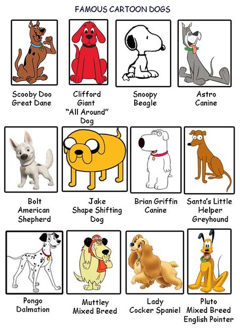 Famous Cartoon Dogs Cartoon Dog Names, Animated Dogs Cartoon, Cartoon Characters Names, Kubo And The Two Strings, Most Popular Cartoons, Male Cartoon Characters, Cartoon Dogs, Painting Garden, Dog Animation