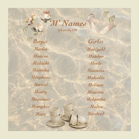 Dr Last Names, Names That Mean Light, Dr Names, Writing Inspiration Characters, Asl Sign Language Words, Oc Names, M Names, Girl Names With Meaning, Sweet Baby Names