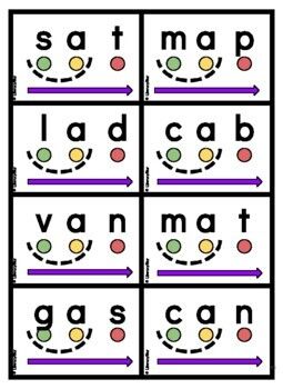 Blending Cvc Words Games, Successive Blending Cards, Successive Blending Activities, Cvc Blending Activities, Blending Cvc Words Activities, Blending Activities For Kindergarten, Successive Blending, Cvc Blending, Read Cvc Words