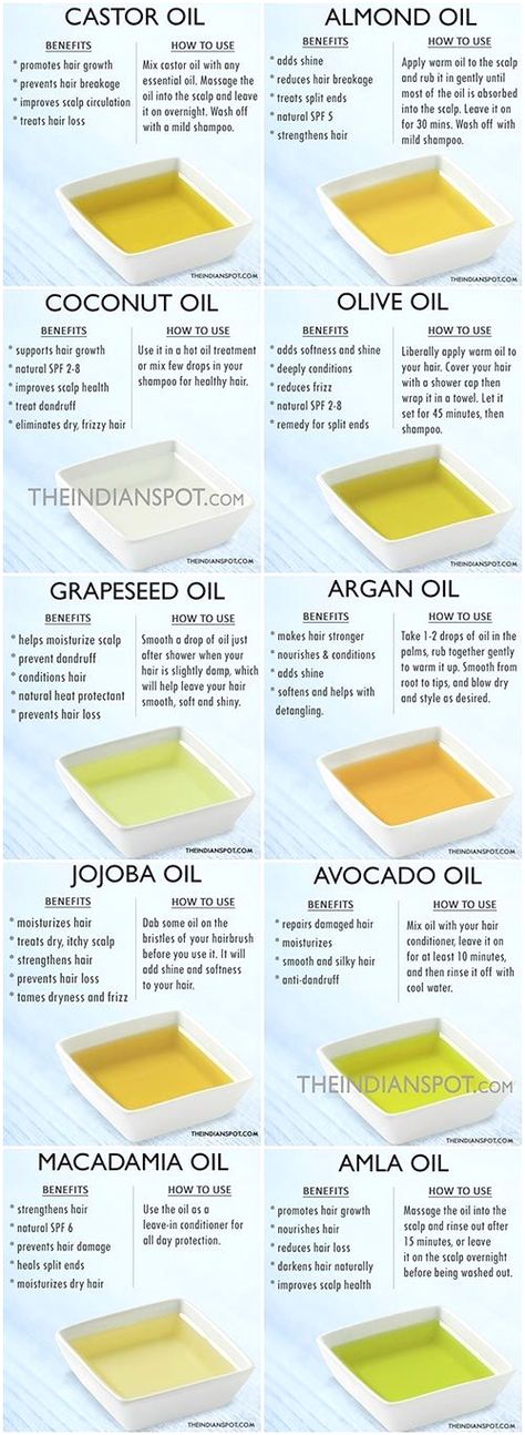 Oils And Their Uses, Săpunuri Handmade, Dry Hair Care, Makeup Tip, Hair Remedies, Natural Hair Tips, Relaxed Hair, Short Hairstyle, Natural Hair Growth