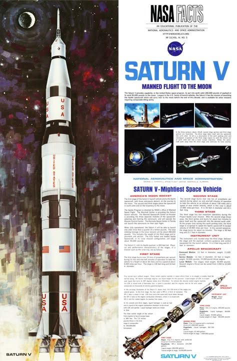 https://flic.kr/p/oF8SKG | Apollo / Saturn 5 Moon rocket, "POSTER" NASA ( 1967 ) | NASA poster publication, Heroicrelics.org scan website: heroicrelics.org/index.html Rocket Poster, Saturn V Rocket, Rocket Tattoo, Nasa Rocket, Apollo Space Program, Nasa Space Program, Saturn V, Nasa Poster, Vintage Nasa