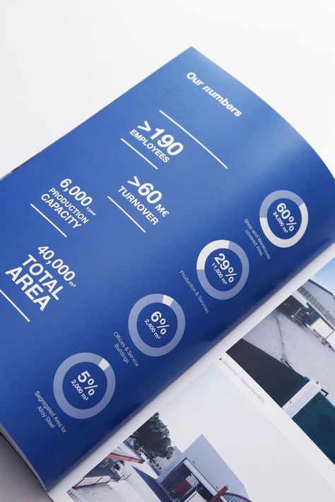 Editorial Design Layouts, Design Booklet, Letters Typography, Mises En Page Design Graphique, Brochure Design Layout, Editorial Design Layout, Annual Report Design, Documents Design, Report Design