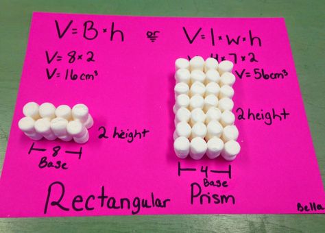 Today, I wanted students to get a "real feel" for the volume of rectangular prisms. We learned the formula yesterday and I felt as if they u... Volume Of Rectangular Prisms, Volume Math, Math Club, Math Tutoring, Sixth Grade Math, Rectangular Prism, Math Magic, Mathematics Worksheets, Math Riddles