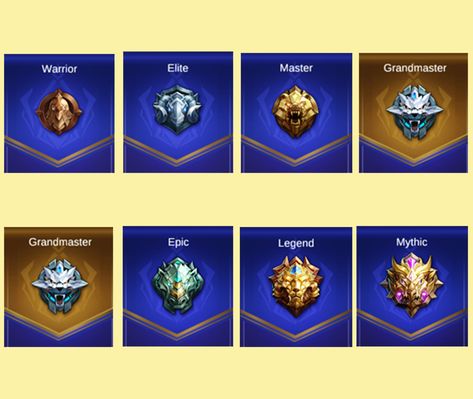 There are a total of eight tiers of Mobile Legends ranks - Warrior, Elite, Master, Grandmaster, Epic, Legend, Mythic, and Mythic Glory. #mobilelegends #mobilelegendstanks #mobilelegendsranks Mobile Legends Epic Rank, Mythic Glory, Mobile Legends Rank Mythic, Mobile Legends Rank, Gboard Keyboard Theme Aesthetic, 13th Zodiac Sign, Alucard Mobile Legends, Church Aesthetic, Legend Games