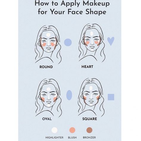 Makeup | Changing face shape using blush 😍 @elena.rachitskaya | Instagram Where To Apply Blush, Oval Face Makeup, Blush Tips, Blush Application, Seasonal Makeup, Red Carpet Makeup, Festival Face, Skin Undertones, Kawaii Faces