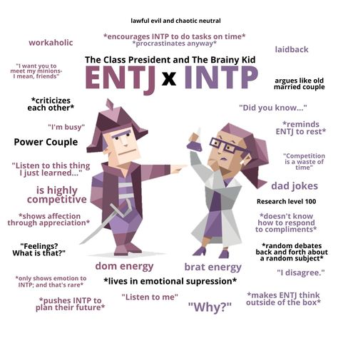 Intp Entj Relationship, Enfj X Intp Relationship, Entj X Intp Relationship, Entj X Intp, Mbti Entj, Entj Relationships, Intp Entj, Intp Relationships, Entj Personality