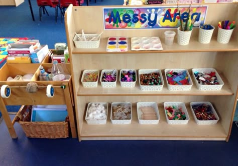 Eyfs Creative Area, Art Area Eyfs, Creative Area Eyfs, Reception Classroom Ideas, Eyfs Nursery, Classroom Areas, Reception Classroom, Craft Club Ideas, Reception Class