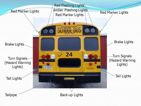 Cdl Test, 2011 Camaro, School Bus Driving, School Bus Safety, Bus Engine, Bus Safety, Trailer Wiring Diagram, Oldsmobile 88, School Bus Conversion