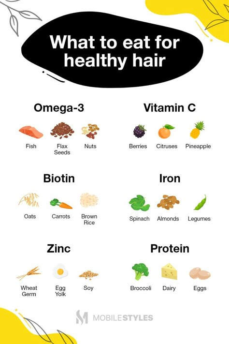 Hair Growth Foods, Food Health Benefits, For Healthy Hair, Healthy Food Dishes, Makanan Diet, Healthy Food Motivation, Healthy Food Options, Health Knowledge, Hair Food