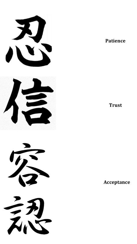 Patience, trust, acceptance in Japanese Kanji. Three of the seven (or eight) attitudinal foundations of mindfulness. Need these tattooed on me as reminders.... Hehe Trust Japanese Symbol, Strong In Japanese Tattoo, Patience Chinese Symbol Tattoo, Trust In Japanese Tattoo, Patience In Chinese Tattoo, Let It Be Japanese Tattoo, Peace Prosperity Protect God Tattoo Japanese, Symbol For Trust Tattoo, Japanese Tattoo Art Neck