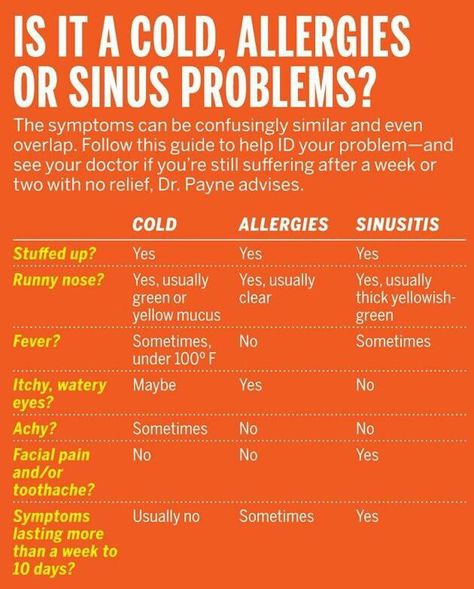 Cold vs allergies Cold Or Allergies, Sinus Problems, Allergy Remedies, Bikram Yoga, Sinus Infection, Cold Remedies, Health Info, Health And Beauty Tips, Natural Medicine