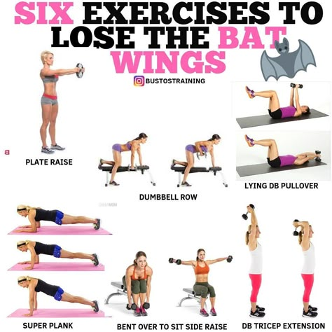 Daily Arm Workout, Bat Wing Exercises, Get Rid Of Flabby Arms, Wings Workout, Chest Workout Women, Flabby Arm Workout, Arm Workout Women, Flabby Arms, Arm Exercises