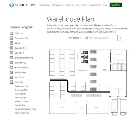 Planning Your Warehouse Layout: 5 Steps to Cost-efficient Warehouse Floor Plans Warehouse Layout Floor Plans, Campus Site Plan, Small Warehouse Design, Warehouse Floor Plan, Warehouse Plan, Warehouse Layout, Supermarket Design Interior, Spatial Planning, Hotel Floor Plan