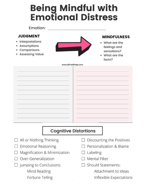 Being-Mindful-with-Emotional-Distress Distress Tolerance Activities, Tolerance Activities, Cognitive Distortions Worksheet, Distress Tolerance Skills, Therapy Skills, Thinking Errors, Distress Tolerance, Wise Mind, Dbt Skills