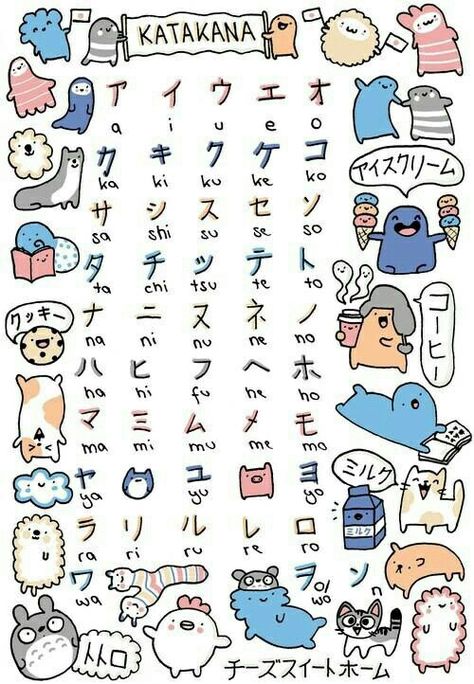 Katakana, text, cute; Japanese Learn Japan, Kanji Japanese, Bahasa Jepun, Materi Bahasa Jepang, Basic Japanese Words, Japanese Language Lessons, Alphabet Symbols, Learn Japanese Words, Japanese Phrases