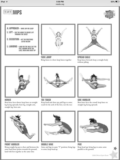 Cheer Basic Cheer Jumps, Cheer Arm Motions, Basic Cheer Motions, Cheer Routines To Learn, Cheer Skills Checklist, Cheer Motions Chart, Cheer Stunts For Beginners 3 People, Cheer For Beginners, Cheer Basics