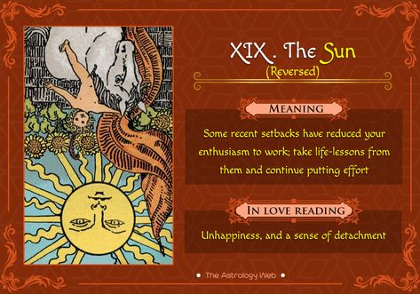 The Sun Tarot: Meaning In Upright, Reversed, Love & Other Readings | The Astrology Web The Sun In Reverse Tarot, The Sun Reversed Tarot Meaning, The Sun Reversed, The Sun Tarot Meaning Reverse, The Sun Tarot Meaning, Free Tarot Cards, The Sun Tarot Card, Tarot Significado, The Sun Tarot