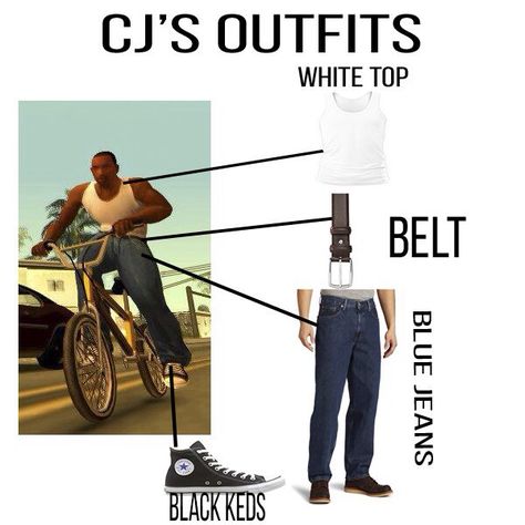 CJ, GTA San Andreas #cj #outfits #gta Gta San Andreas Art, Cj San Andreas, Gta Cj, Cj Gta San Andreas, Cj Gta, Gta City, Gta Outfits, Cj Johnson, Black Keds