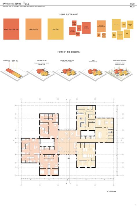 BARRIER-FREE CENTRE - HEALTH CARE SPACE FOR PEOPLE | Concept Architecture Project Clinic Design Architecture Concept, Programming Architecture Poster, Access Diagram Architecture, Room Program Architecture, Health Centre Plan, Clinic Architecture Healthcare Design, Health Centre Architecture, Healthcare Center Architecture, Clinic Plan Architecture