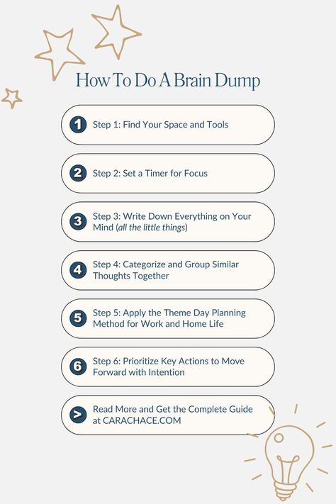 Overwhelmed by tasks and to-dos? This straightforward 6-step brain dump method will help you organize your thoughts, tackle your priorities, and feel more in control. Discover how to reclaim your mental clarity. Brain Dump Categories, How To Brain Dump, Brain Dump List, Brain Dump Template, More Organized Life, Digital Content Creator, Managing Time, Productivity Coach, Habits For A Better Life