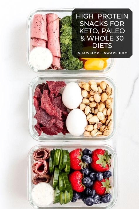 High Protein Snacks to keep you full and satisfied well into your next meal. Paleo, Whole 30 & Gluten-Free Options for every diet type with >20 gms protein! #paleosnacks #glutenfreesnacks #20gramsprotein #weightloss #lowcarb High Protein Swaps, Simple Protein Snacks, Paleo Protein Snacks, Pancakes Protein, Low Carb High Protein, Protein Dinner, Healthy Protein Snacks, Whole 30 Diet, Protein Muffins