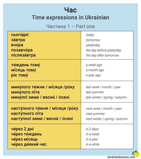 time expressions in Ukrainian Classroom Playlist, Teaching Reading Comprehension, Ukrainian Language, English Time, Russian Language Learning, Language Works, Learn Russian, Russian Language, Language Study