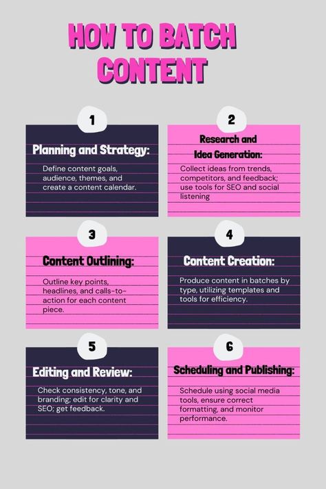 How to do batch content creation How To Batch Content, Batch Content Creation, Batch Content, Social Media Marketing Planner, Social Media Content Planner, Social Media Marketing Instagram, Social Media Content Calendar, Small Business Advice, Social Media Marketing Plan