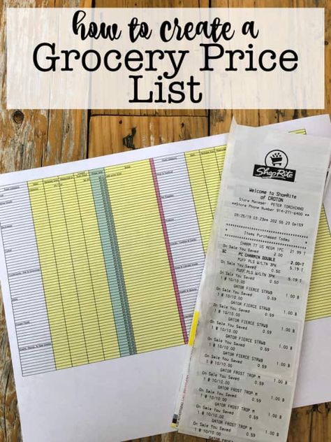 Did you know that you can save 30-40% on your monthly grocery bill just by changing the way that you shop? The first step is to get a handle on what you are paying for each item- which you can do with this free printable grocery price list!  #SaveMoney #GroceryPriceList #GetOrganized #OrganizedHome Grocery Price List Printable, Grocery Store Comparison Price List, Grocery Comparison Price List, Grocery Price Comparison Spreadsheet, Grocery Price Book Printable, Price Book Template, Grocery Price Book, Grocery Price List, Organizing Inspiration