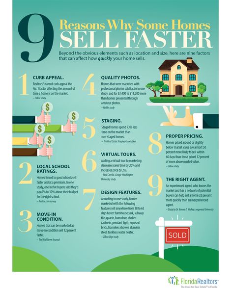 Home Seller Tips, Real Estate Business Plan, Inmobiliaria Ideas, Home Real Estate, Seller Tips, Real Estate Articles, Real Estate Advice, Sell Your House Fast, Selling Tips