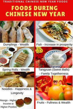 Some typical Chinese New Year traditional foods and meanings.  Similar Dunn Edwards colors include: Red Power (DEA 108), Flash of Orange (DEA 116), & Gatsby Glitter (DET 496). Chinese New Year Dishes, New Year's Snacks, New Year Food, Chinese New Year Traditions, Traditional Chinese Food, Chinese New Year Food, Food Meaning, New Years Appetizers, Chinese New Year Party