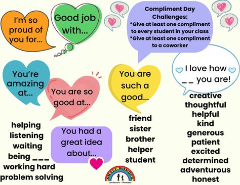 Compliment starters to help share compliments to students and colleagues! Compliment Board For Work, Response For Compliments, Responding To Compliment, Take A Compliment Printable, Compliments For Kids, Lewistown Montana, Compliment Card, Compliment Cards, Small Wonder