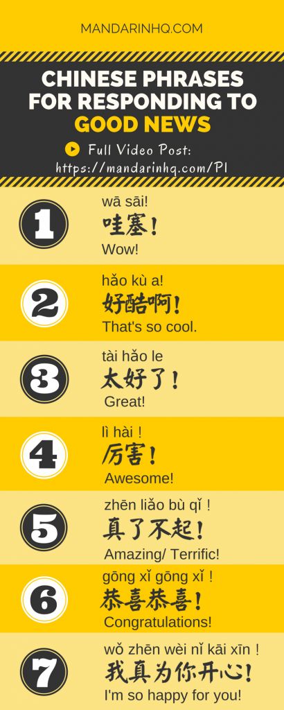 Good Morning In Chinese, Chinese Language Writing, Chinese Slang, China Facts, Mandarin Chinese Languages, Learning Mandarin, Chinese Alphabet, Bahasa China, Mandarin Lessons