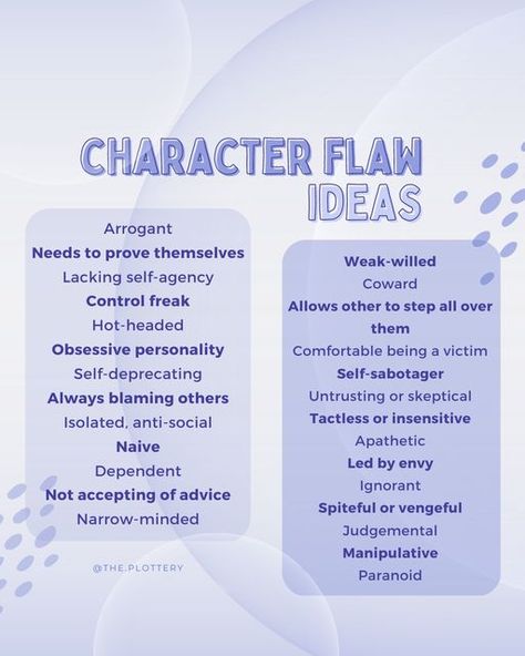 CHAR | Writing Coach 📚 on Instagram: "Here are 27 character flaw ideas you can use to start building a character in your story! Have you got any of these in your characters already? - #igwritingcommunity #igwritersclub #igwriters #storywriting #writingideas #writingclass #writingcourse #writingworkshop #writinganovel #writingbooks #writingtools #writingandcoffee #writerinspiration #writingproject #writinginspo #writingpractice #authorgram #writergram #novelwriting #writersoninstagram #writin Building A Character, Character Sheet Writing, Character Motivation, Writing Outline, Writing Inspiration Tips, Writing Plot, Writer Tips, Writing Fantasy, Writing Prompts For Writers