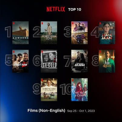 Netflix - What’s trending on Netflix this week. Netflix Yearbook Layout, Netflix Yearbook Theme Pages, Netflix Graphic Design, Highschool Yearbook Themes, Movie Yearbook Theme, Netflix Layout, Netflix Screenshots, Netflix Poster Design, Netflix Yearbook Theme