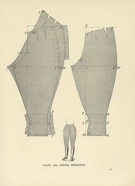 Riding Breeches Pattern, Breeches Pattern, The Gilded Age, Sewing Pants, Farm Clothes, Diy Leather Bag, Garment Pattern, Riding Breeches, Bottle Jewelry