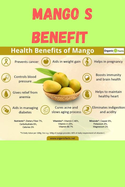 Health Benefits Of Mango, Prevent Cancer,Control Blood pressure, Improve Immune system. Benefits Of Mango, Mango Health Benefits, Mango Benefits, Slow Aging, Vitamin B6, Dietary Fiber, Brain Health, Heart Healthy, Healthy Foods