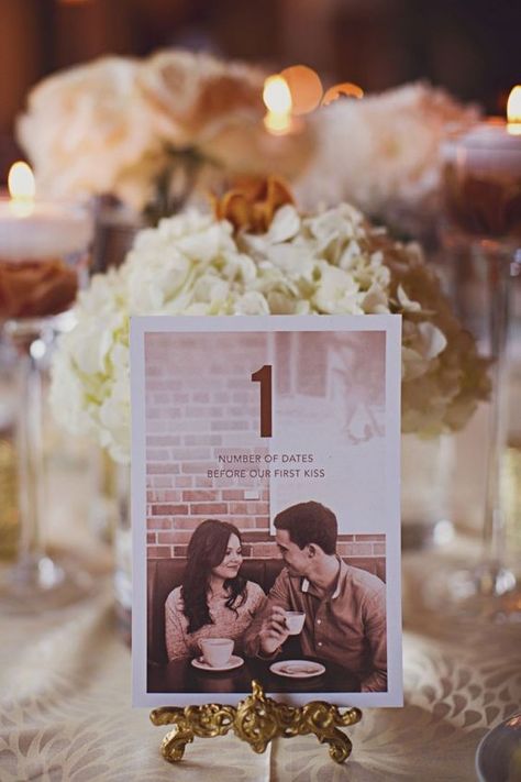 This couple incorporated fun facts about their relationship into their table numbers. Unique Table Numbers, Wedding Table Names, Table Wedding, Table Names, Unique Tables, Wedding Table Settings, Creative Wedding, Wedding Table Numbers, Trendy Wedding